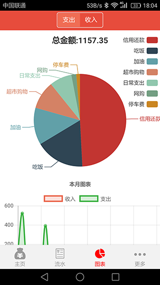 管账宝下载