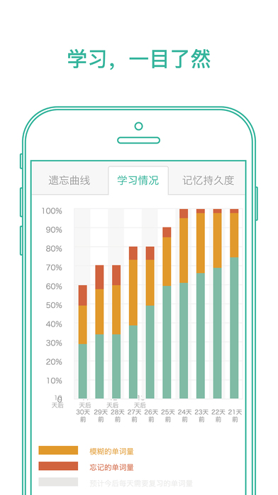 墨墨背单词 破解版2021版下载