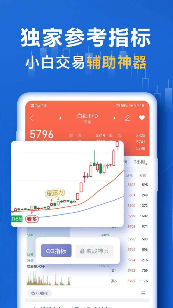 中行口袋贵金属app下载