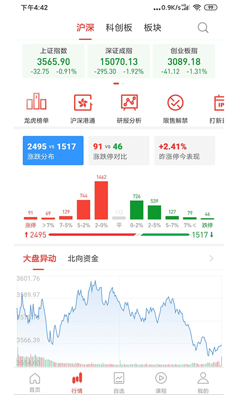 安卓中方智投app