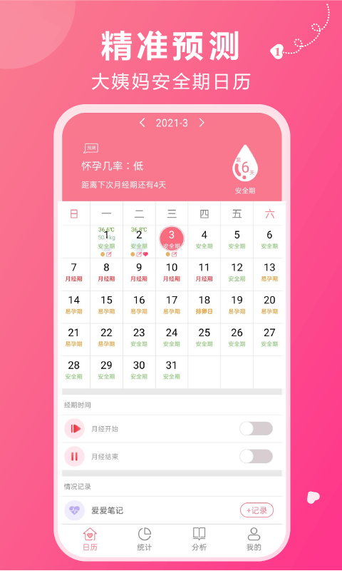 大姨妈安全期app