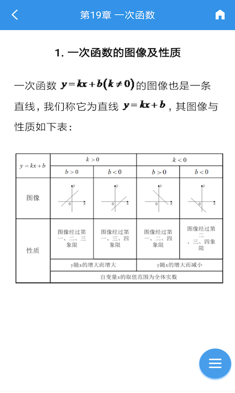 安卓公式宝典app