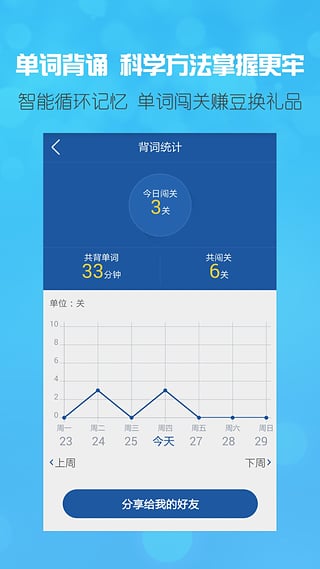 可可英语ios版app下载