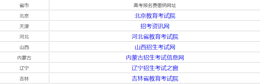 2021年高考报名入口官网登录