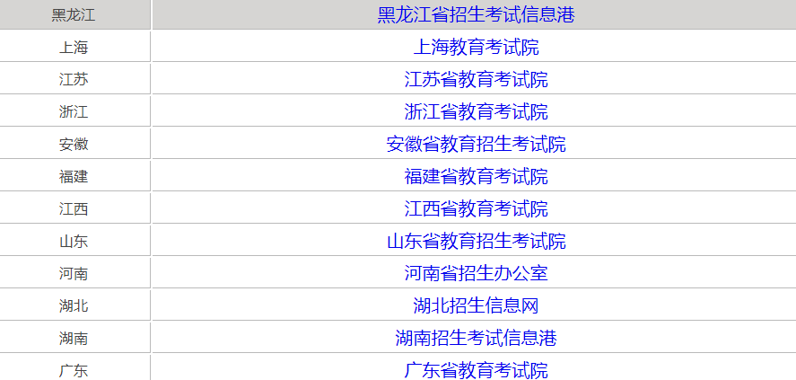 安卓2021年高考报名入口官网登录软件下载