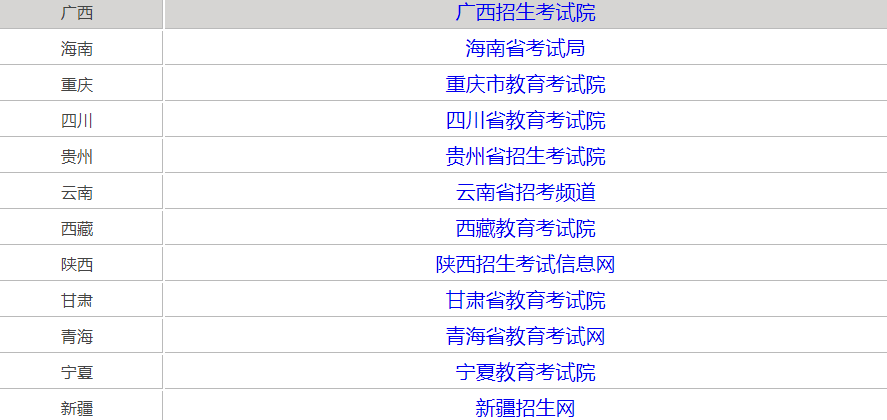 安卓高考报名网上缴费入口2021app