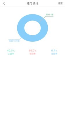 驾考科目一2021下载