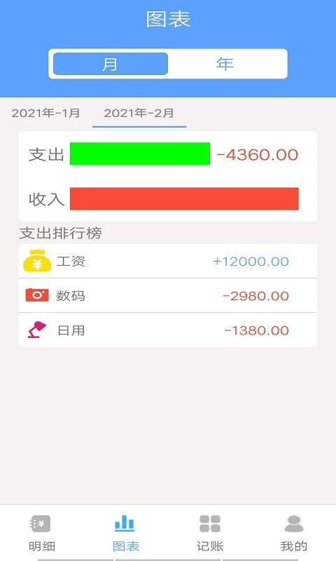 安卓一叶子记账app