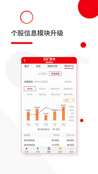 五矿证券手机版
