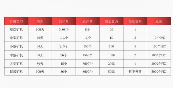 安卓环球视界软件下载