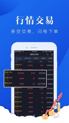 安卓海证期货app