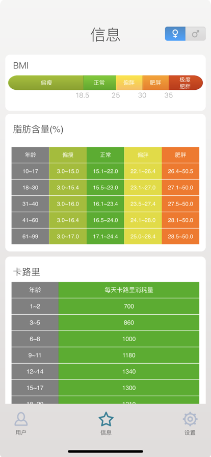 touchscale屏幕称重下载