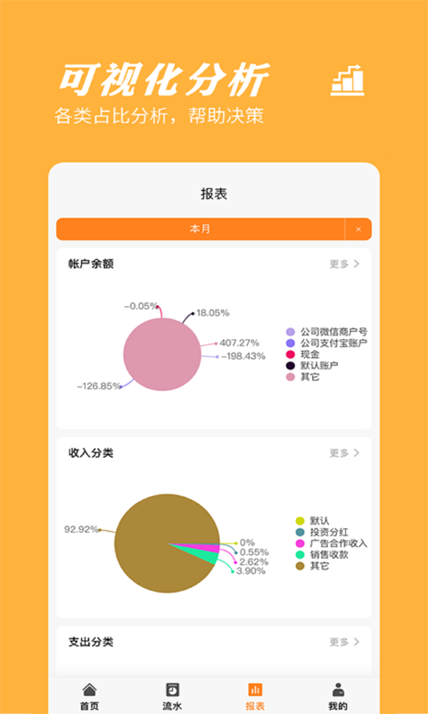 橙子记账通app