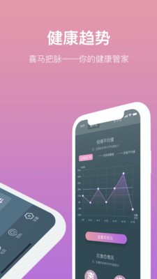 安卓喜马把脉指环app