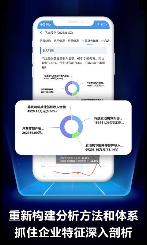 安卓华创e智通app