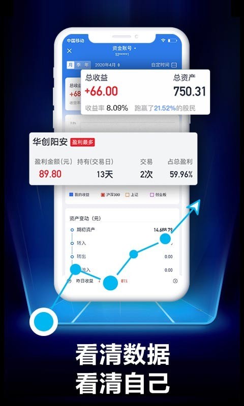 华创e智通app下载