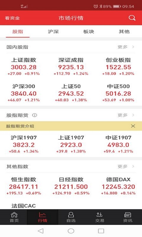 安卓开源手机证券app