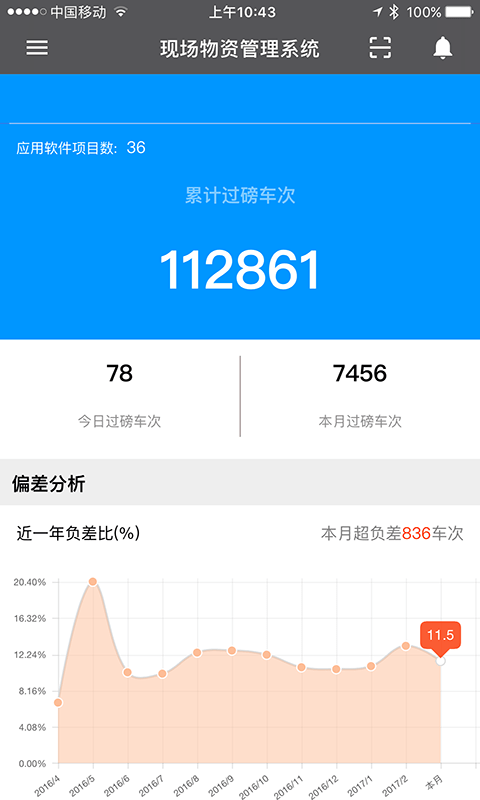 安卓云建造app