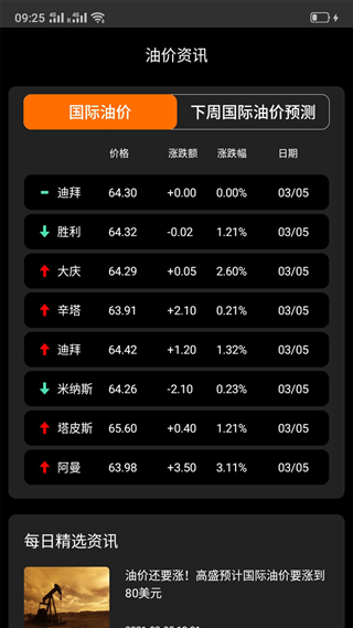 安卓汇油通软件下载