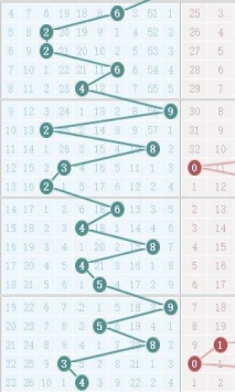 安卓河北彩票快三开奖结果软件下载