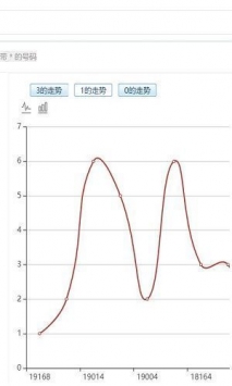 安卓qq财付通彩票软件下载