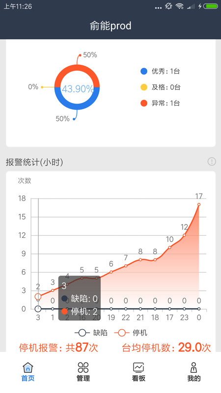 安卓大圆机生产助手软件下载