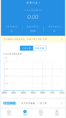 安卓早餐店智慧收银appapp