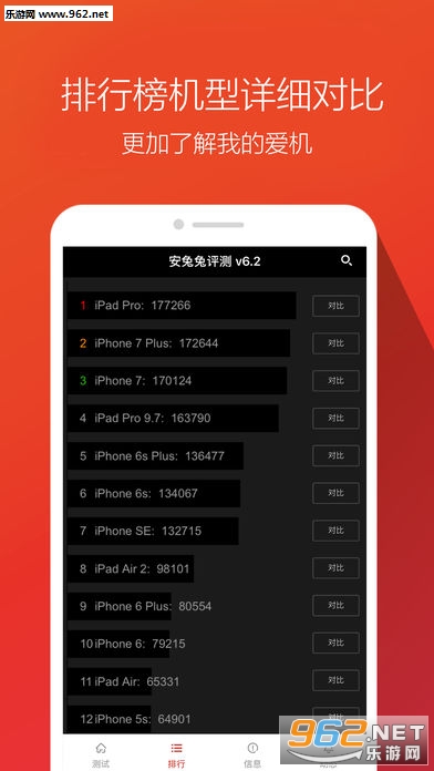 安卓安兔兔评测跑分软件精准版软件下载