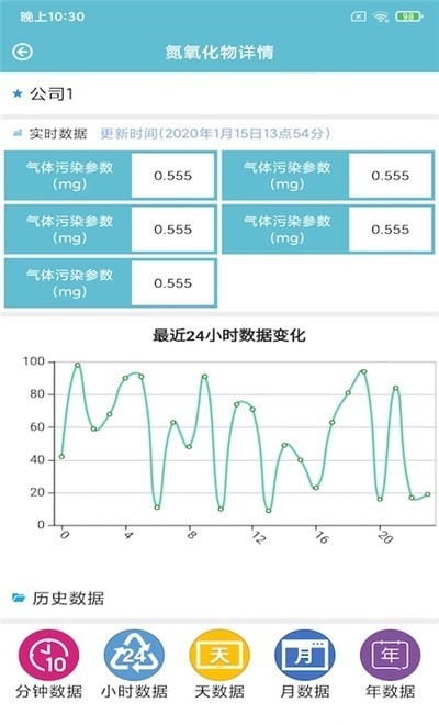 润德环境