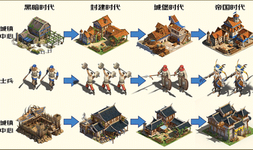 安卓君王群英传软件下载