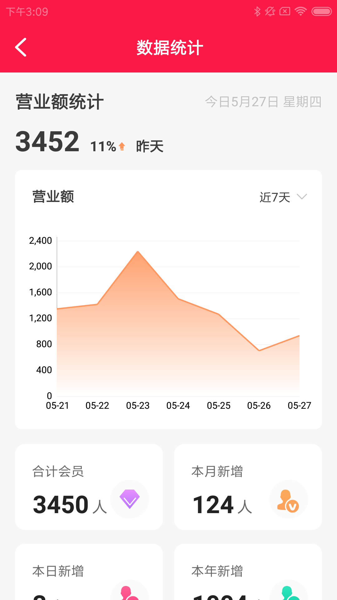 安卓食餐达掌柜软件下载