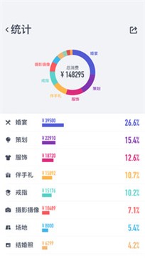 安卓闪电记账破解版软件下载