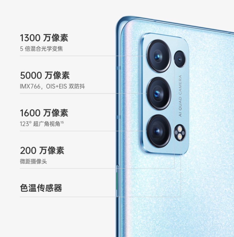 安卓coloros 11.3软件下载