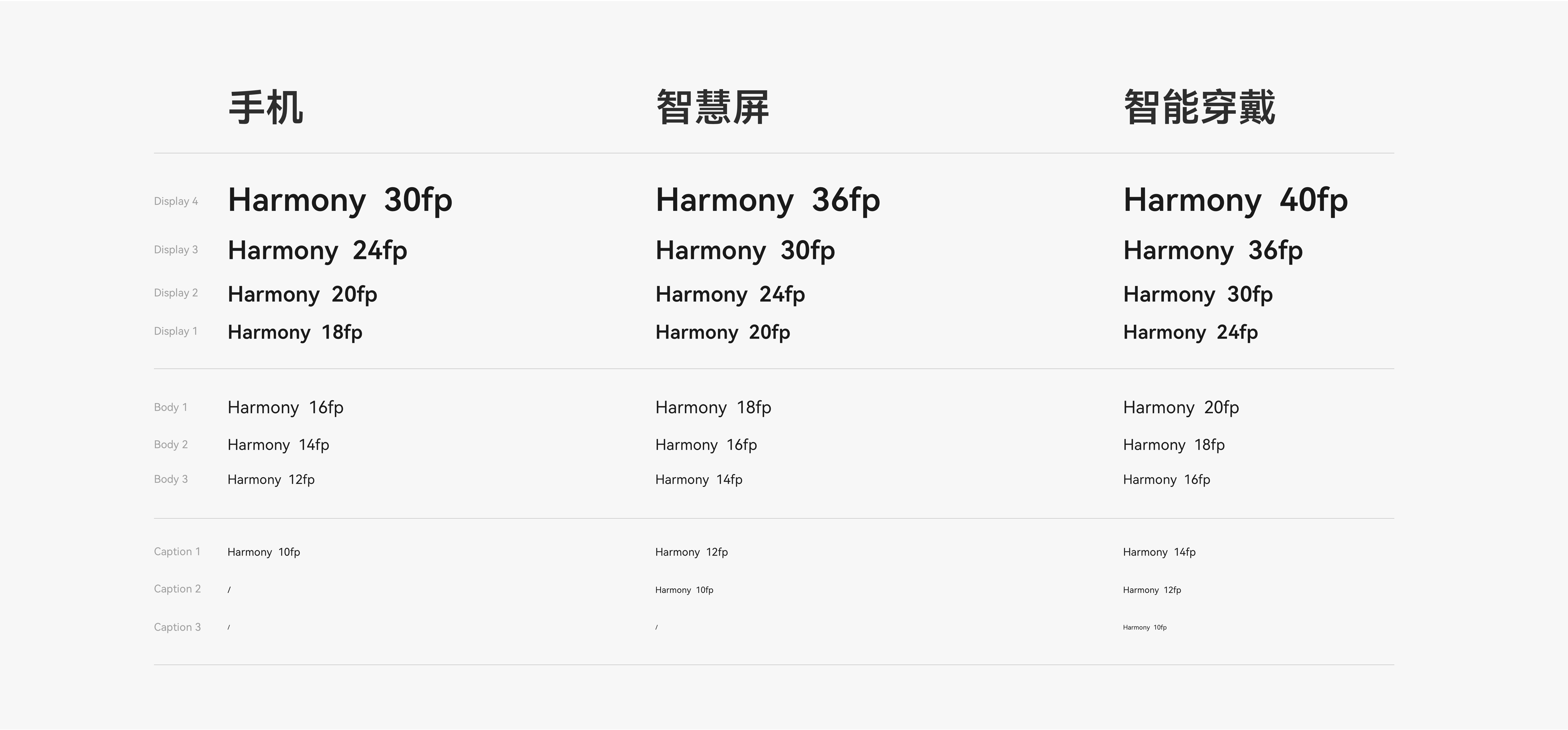 harmonyos sansapp下载