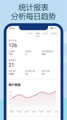 电销王app下载