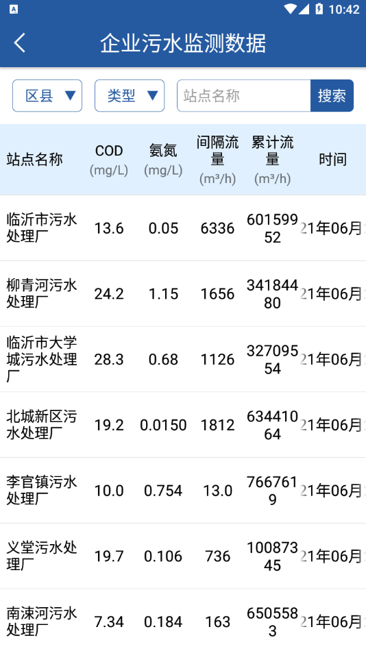 临沂环境手机版