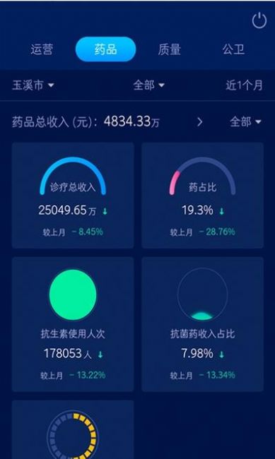 玉溪卫健综管app