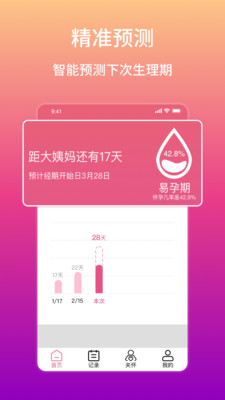 安卓大姨妈生理期提醒app