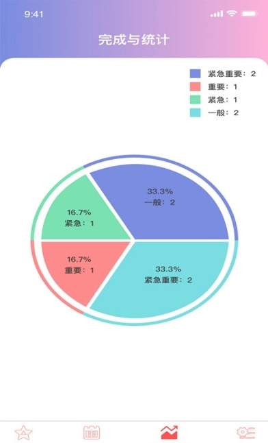 草莓生活时间管理最新版