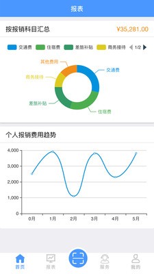 安卓无锡财务共享app