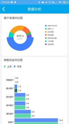 安卓智云客软件下载