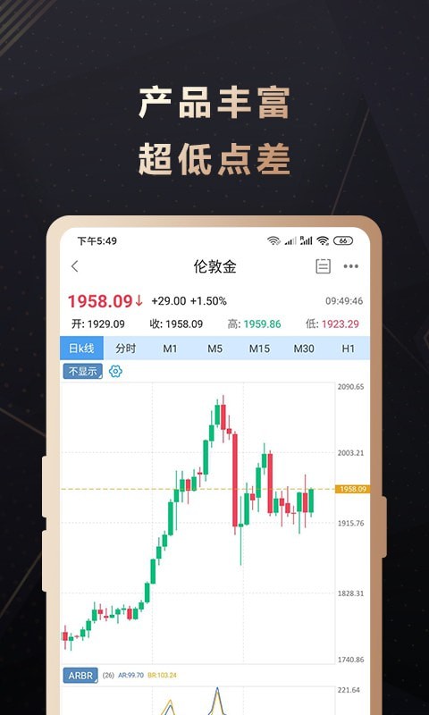 金丰投资下载