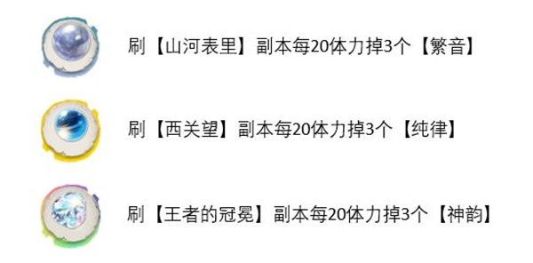 天地劫山河表里挑战攻略 靡世之音山河表里通关阵容推荐图片2