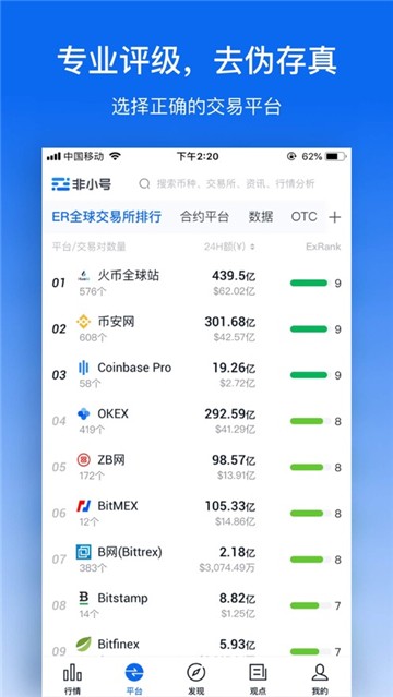 非小号行情数据分析app下载