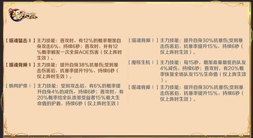 魂师实力再升级《新斗罗大陆》SS 外附魂骨介绍