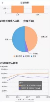 中油员工宝app下载ios下载