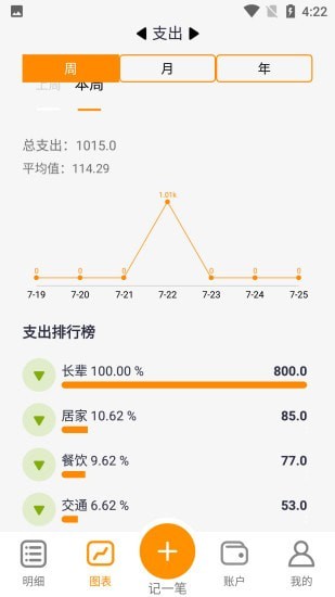 安卓聚财大师软件下载