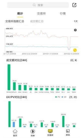 xmex比特币交易所