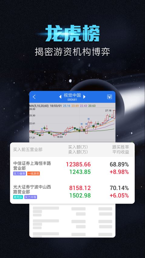 短线王app官方版下载