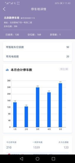 囿羡场企通app